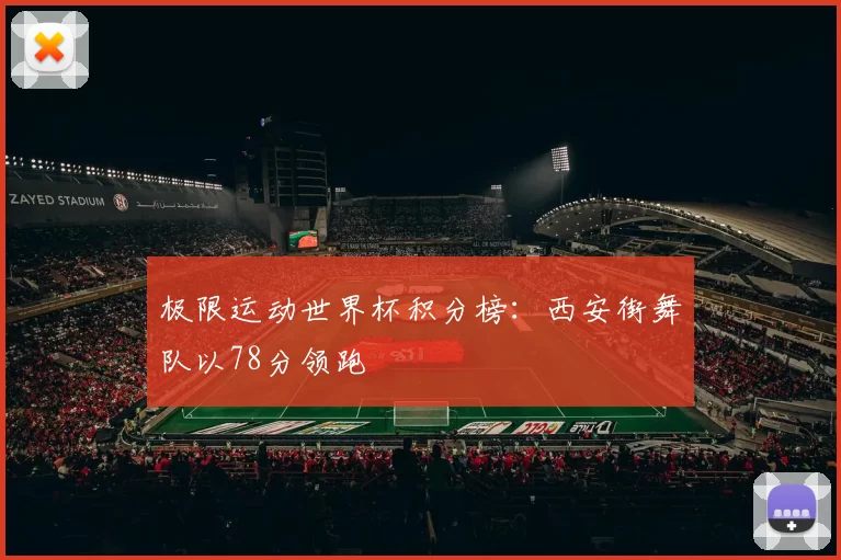 极限运动世界杯积分榜：西安街舞队以78分领跑