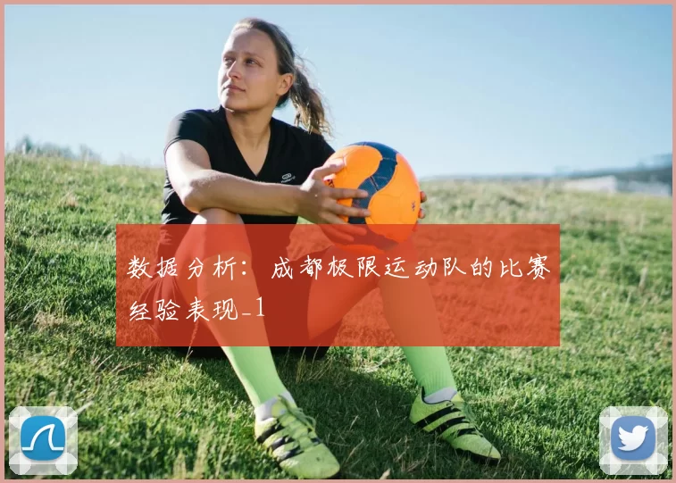 数据分析：成都极限运动队的比赛经验表现_1